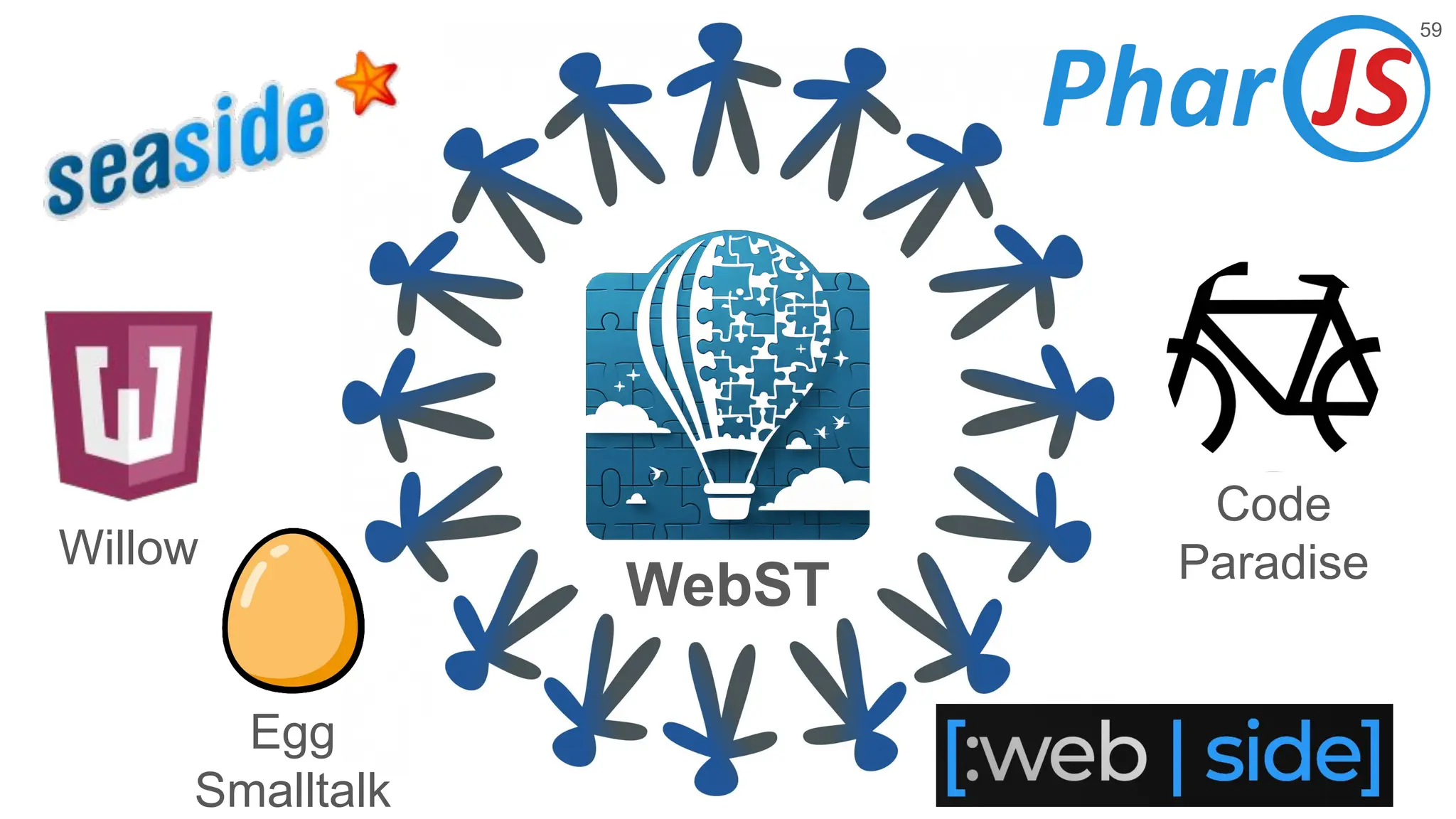 59 Willow Code Paradise Egg Smalltalk WebST 