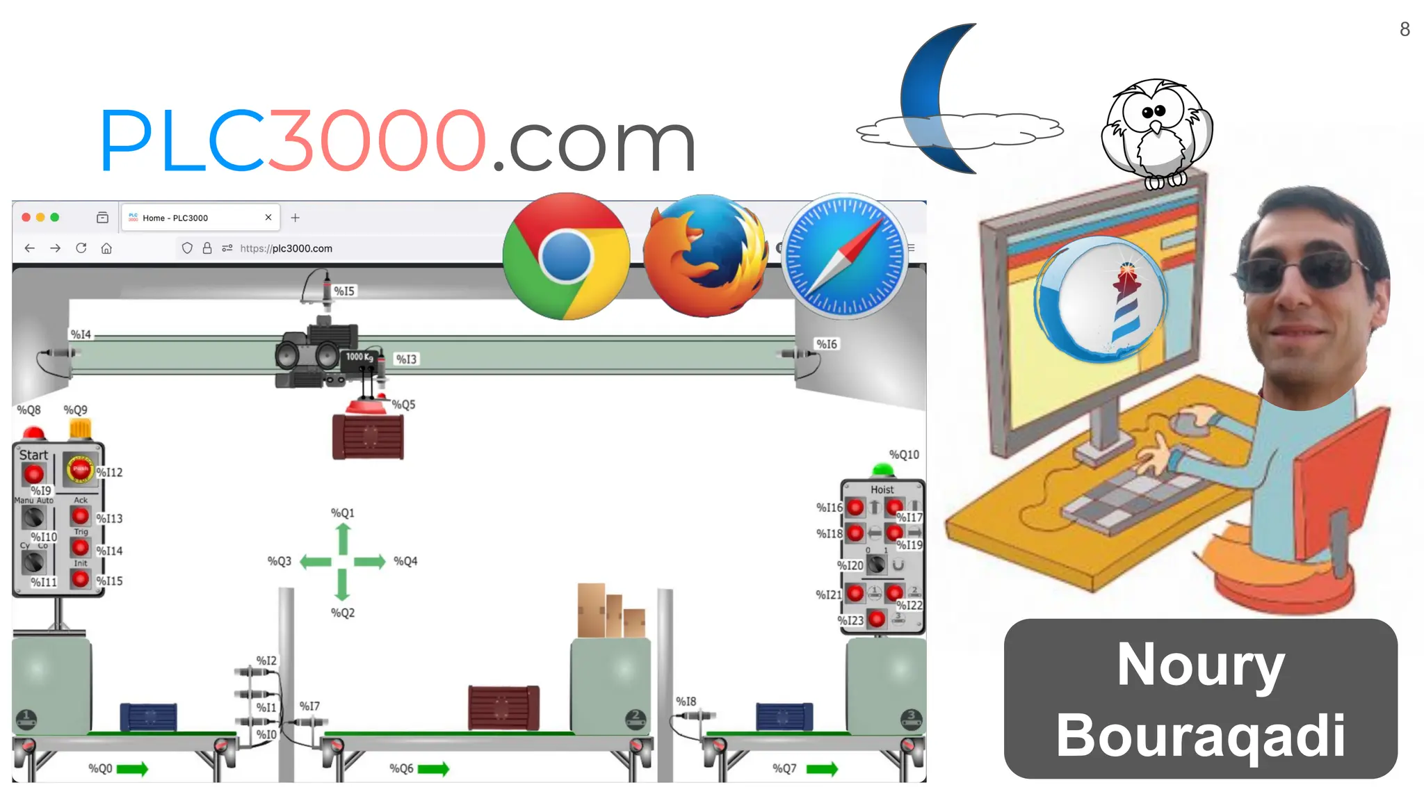 8 PLC3000.com Noury Bouraqadi 