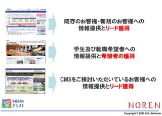 既存のお客様・新規のお客様への
   情報提供とリード獲得


  学生及び転職希望者への
  情報提供と希望者の獲得



CMSをご検討いただいているお客様への
     情報提供とリード獲得



   12       Copyright © 2011 K.K. Ashisuto
 