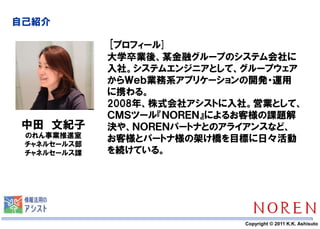 自己紹介

             [プロフィール]
             大学卒業後、某金融グループのシステム会社に
             入社。システムエンジニアとして、グループウェア
             からＷｅｂ業務系アプリケーションの開発・運用
             に携わる。
             2008年、株式会社アシストに入社。営業として、
             ＣＭＳツール『ＮＯＲＥＮ』によるお客様の課題解
中田 文紀子       決や、ＮＯＲＥＮパートナとのアライアンスなど、
 のれん事業推進室
             お客様とパートナ様の架け橋を目標に日々活動
 チャネルセールス部
 チャネルセールス課   を続けている。




                   3         Copyright © 2011 K.K. Ashisuto
 