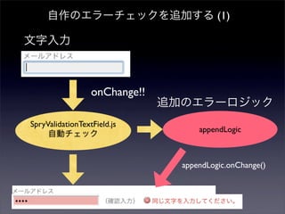 (1)




                  onChange!!

SpryValidationTextField.js
                                   appendLogic



                               appendLogic.onChange()