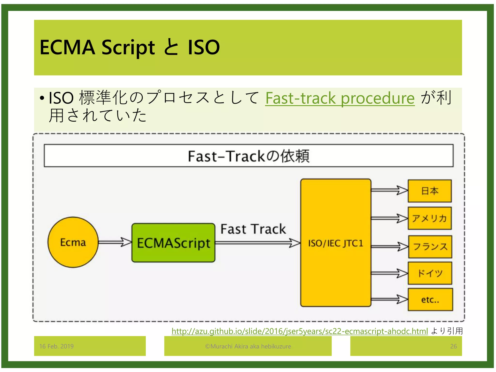 ECMA Script と ISO
• ISO 標準化のプロセスとして Fast-track procedure が利
用されていた
16 Feb. 2019 ©Murachi Akira aka hebikuzure 26
http://azu.github.io/slide/2016/jser5years/sc22-ecmascript-ahodc.html より引用
 