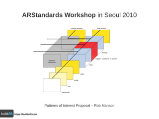 ARStandards Workshop in Seoul 2010




                      Patterns of Interest Proposal – Rob Manson

https://buildAR.c...