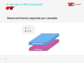 Web Standards semântica Na Web
