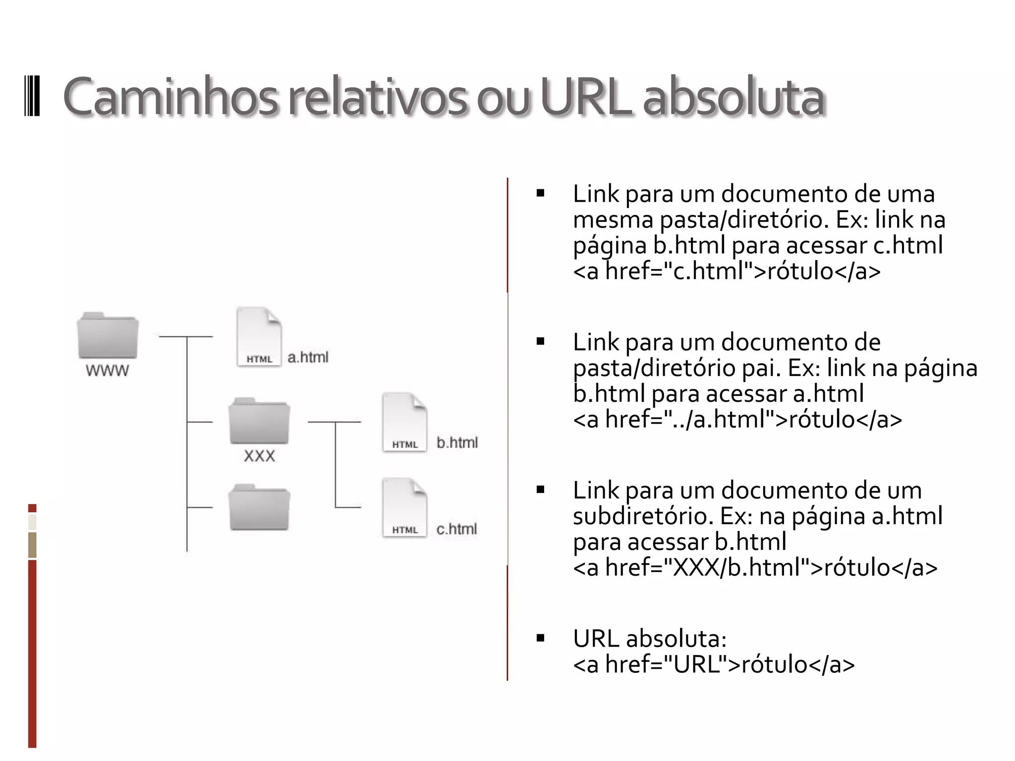 CaminhosrelativosouURLabsoluta
 Link para um documento de uma
mesma pasta/diretório. Ex: link na
página b.html para acessar c.html
<a href="c.html">rótulo</a>
 Link para um documento de
pasta/diretório pai. Ex: link na página
b.html para acessar a.html
<a href="../a.html">rótulo</a>
 Link para um documento de um
subdiretório. Ex: na página a.html
para acessar b.html
<a href="XXX/b.html">rótulo</a>
 URL absoluta:
<a href="URL">rótulo</a>
 