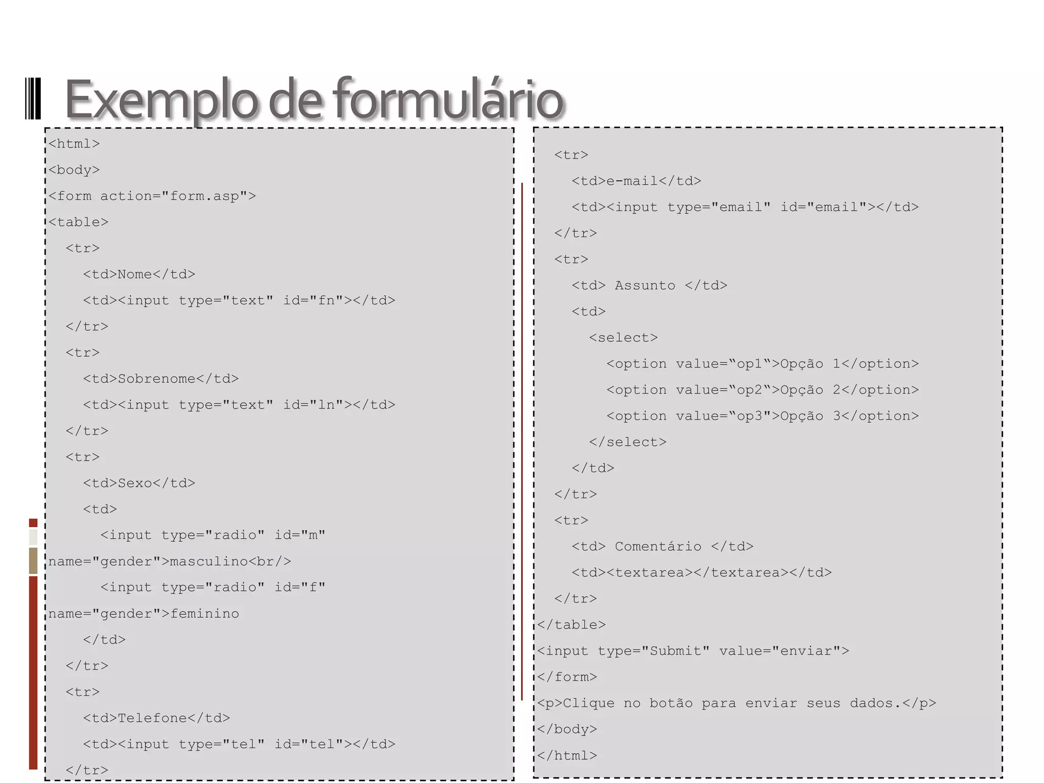 Exemplodeformulário
<html>
<body>
<form action="form.asp">
<table>
<tr>
<td>Nome</td>
<td><input type="text" id="fn"></td>
</tr>
<tr>
<td>Sobrenome</td>
<td><input type="text" id="ln"></td>
</tr>
<tr>
<td>Sexo</td>
<td>
<input type="radio" id="m"
name="gender">masculino<br/>
<input type="radio" id="f"
name="gender">feminino
</td>
</tr>
<tr>
<td>Telefone</td>
<td><input type="tel" id="tel"></td>
</tr>
<tr>
<td>e-mail</td>
<td><input type="email" id="email"></td>
</tr>
<tr>
<td> Assunto </td>
<td>
<select>
<option value=“op1“>Opção 1</option>
<option value=“op2“>Opção 2</option>
<option value=“op3">Opção 3</option>
</select>
</td>
</tr>
<tr>
<td> Comentário </td>
<td><textarea></textarea></td>
</tr>
</table>
<input type="Submit" value="enviar">
</form>
<p>Clique no botão para enviar seus dados.</p>
</body>
</html>
 