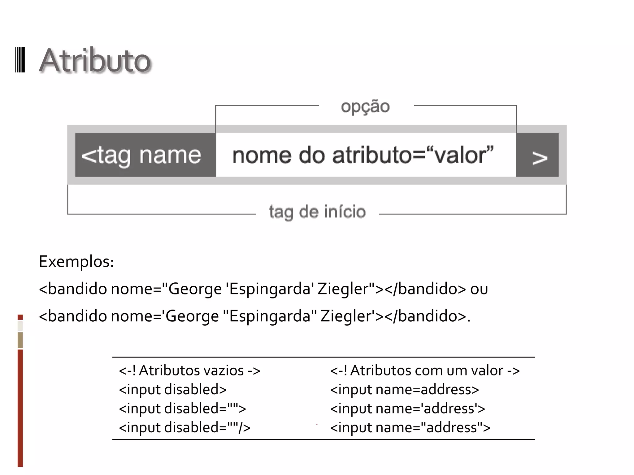 Atributo
Exemplos:
<bandido nome="George 'Espingarda' Ziegler"></bandido> ou
<bandido nome='George "Espingarda" Ziegler'></bandido>.
<-!Atributos vazios ->
<input disabled>
<input disabled="">
<input disabled=""/>
<-!Atributos com um valor ->
<input name=address>
<input name='address'>
<input name="address">
 