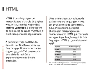 HTML
HTML é uma linguagem de
marcação para a criação de páginas
web. HTML significa HyperText
Markup Language, é a linguagem
de publicação da WorldWideWeb e
é utilizada para criar páginas web.
A primeira versão do HTML foi
descrito porTim Berners-Lee no
final de 1991. Durante cinco anos
(1990-1995), o HTML passou por
uma série de revisões e
experimentou uma série de
extensões.
Uma primeira tentativa abortada
para estender a linguagem HTML
em 1995, conhecida como HTML
3.0, abriu caminho para uma
abordagem mais pragmática
conhecida como HTML 3.2 concluída
em 1997.A publicação seguinte foi a
linguagem HTML 4.0, concluída em
1998.
*No início de 2008 o W3C anunciou a primeira especificação do
HTML5, cuja versão final está prevista para 2014.
Versão Publicado (ano)
HTML + 1993
HTML2.0 1995
HTML3.2 1997
HTML4.01 1999
HTML5 2008*
 