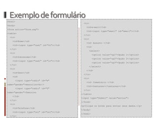 Exemplodeformulário
<html>
<body>
<form action="form.asp">
<table>
<tr>
<td>Nome</td>
<td><input type="text" id="fn"></td>
</tr>
<tr>
<td>Sobrenome</td>
<td><input type="text" id="ln"></td>
</tr>
<tr>
<td>Sexo</td>
<td>
<input type="radio" id="m"
name="gender">masculino<br/>
<input type="radio" id="f"
name="gender">feminino
</td>
</tr>
<tr>
<td>Telefone</td>
<td><input type="tel" id="tel"></td>
</tr>
<tr>
<td>e-mail</td>
<td><input type="email" id="email"></td>
</tr>
<tr>
<td> Assunto </td>
<td>
<select>
<option value=“op1“>Opção 1</option>
<option value=“op2“>Opção 2</option>
<option value=“op3">Opção 3</option>
</select>
</td>
</tr>
<tr>
<td> Comentário </td>
<td><textarea></textarea></td>
</tr>
</table>
<input type="Submit" value="enviar">
</form>
<p>Clique no botão para enviar seus dados.</p>
</body>
</html>
 