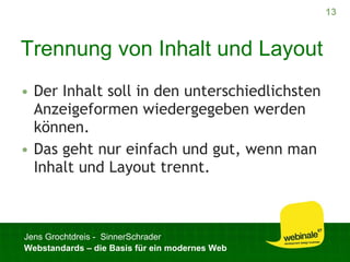 Webstandards für ein modernes Web