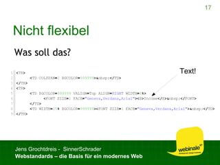 Webstandards für ein modernes Web