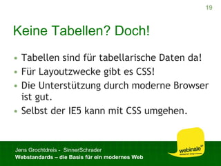 Webstandards für ein modernes Web