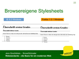Webstandards für ein modernes Web