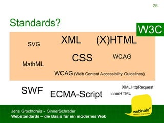 Webstandards für ein modernes Web