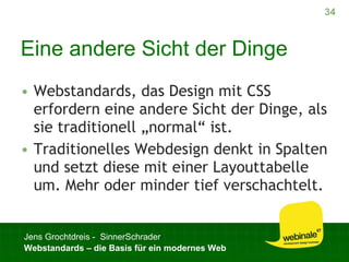 Webstandards für ein modernes Web