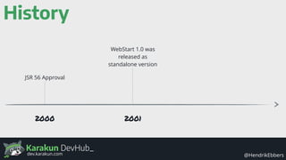 Karakun DevHub_
@HendrikEbbersdev.karakun.com
History
WebStart 1.0 was
released as
standalone version
20012000
JSR 56 Approval
 