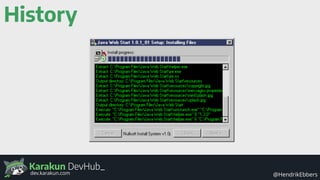 Karakun DevHub_
@HendrikEbbersdev.karakun.com
History
 