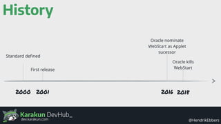 Karakun DevHub_
@HendrikEbbersdev.karakun.com
History
20162000
Standard deﬁned
Oracle nominate
WebStart as Applet
sucessor
2018
Oracle kills
WebStart
2001
First release
 