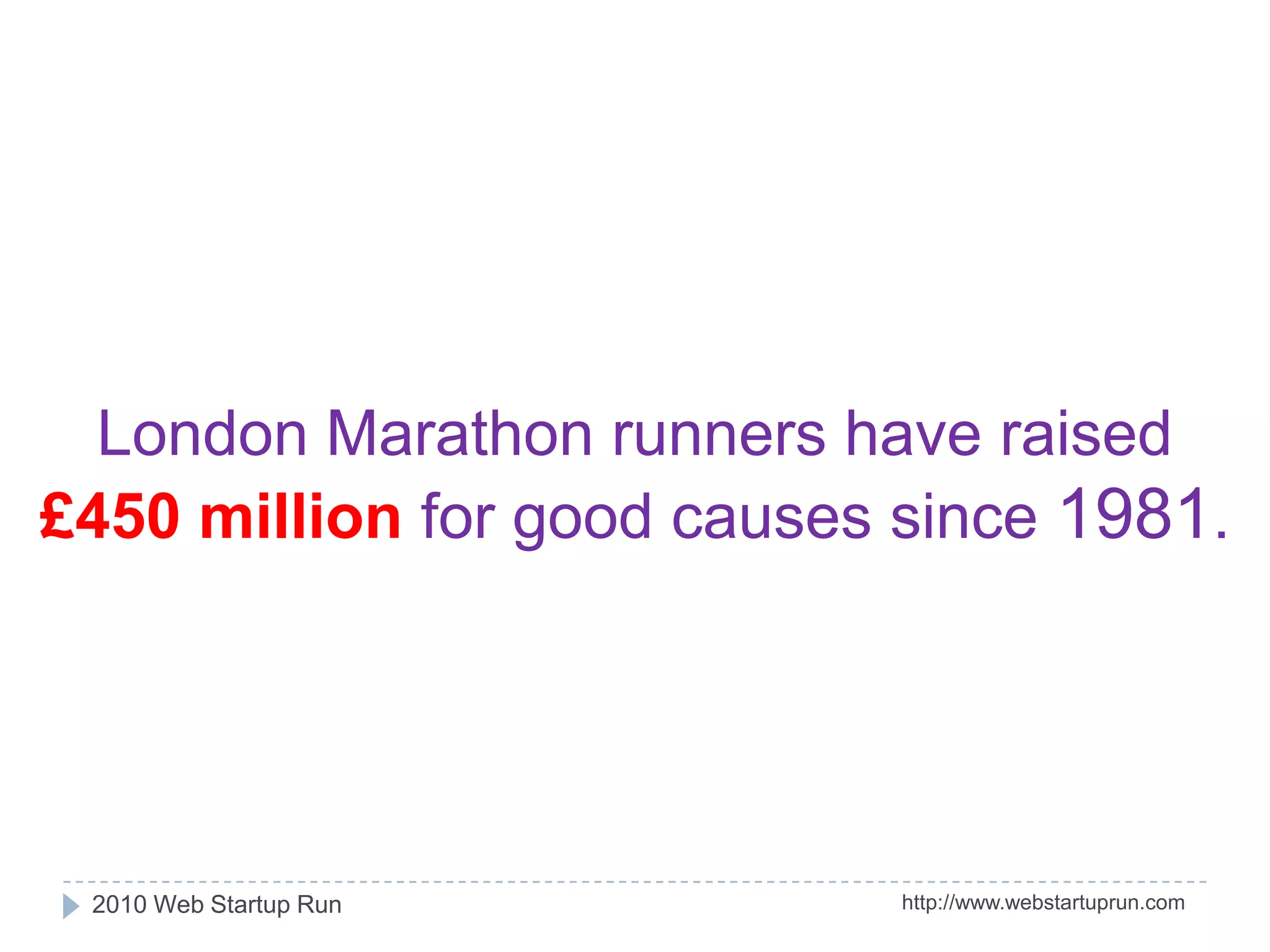 My Habitat Gent1988  Started secondary school here:1994 started my bachelor degree here:Since 2005 I live here with my family