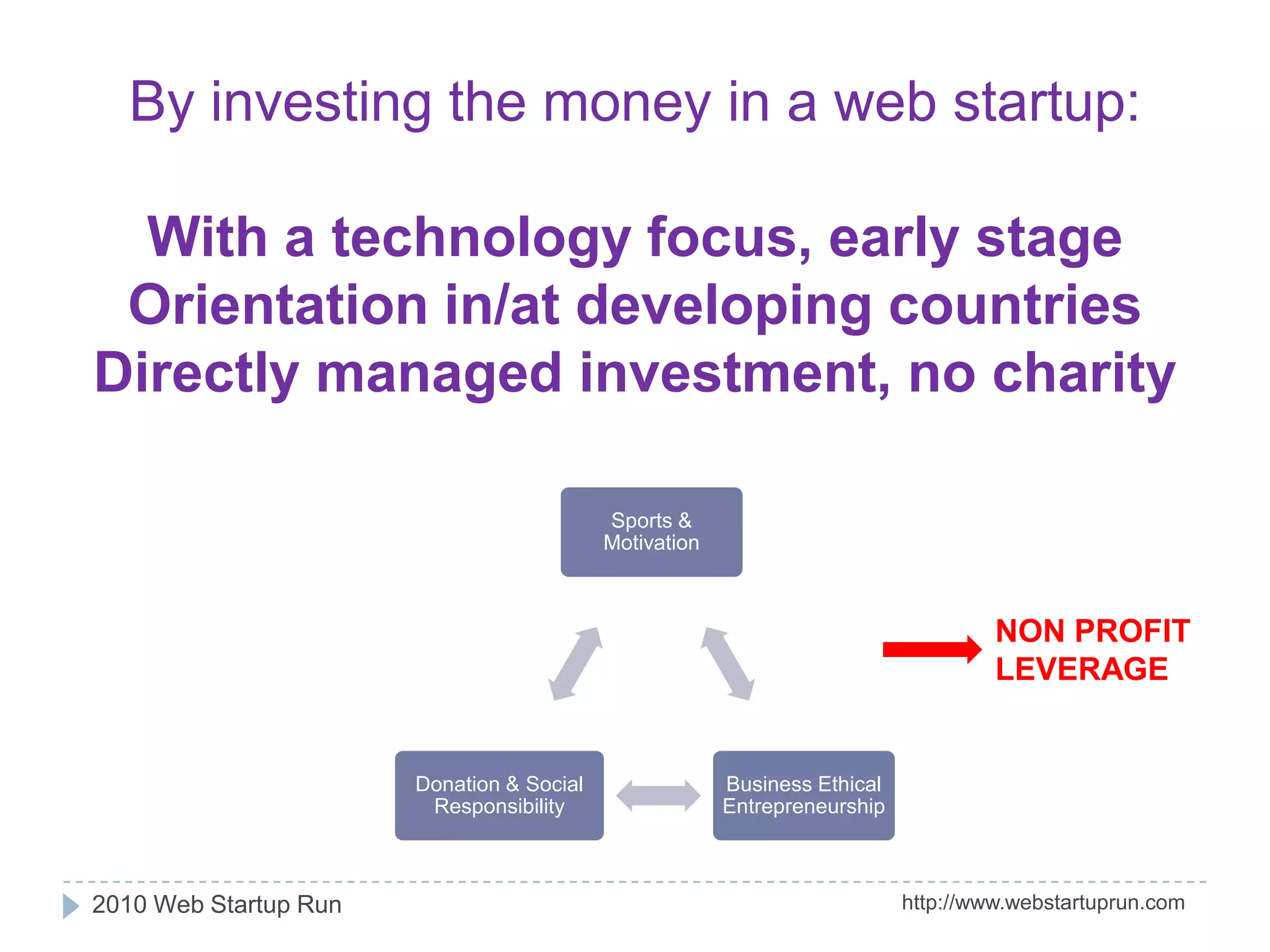 London Marathon runners have raised £450 millionfor good causes since 1981.http://www.webstartuprun.com2010 Web Startup Run