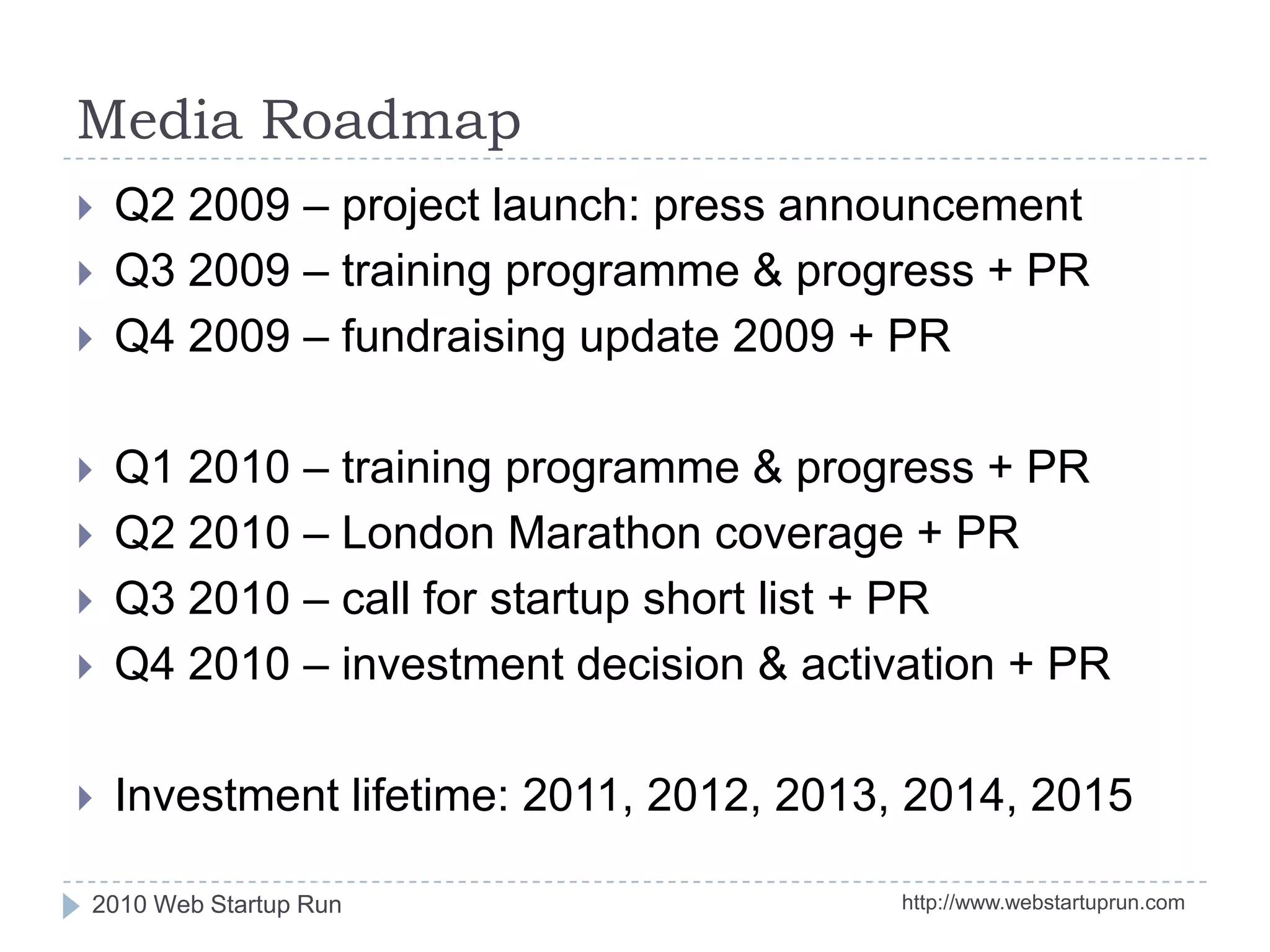 Leverage and Invest in Social Responsibility for Young Entrepreneurs and Business Ethics for Startupshttp://www.webstartuprun.com2010 Web Startup Run