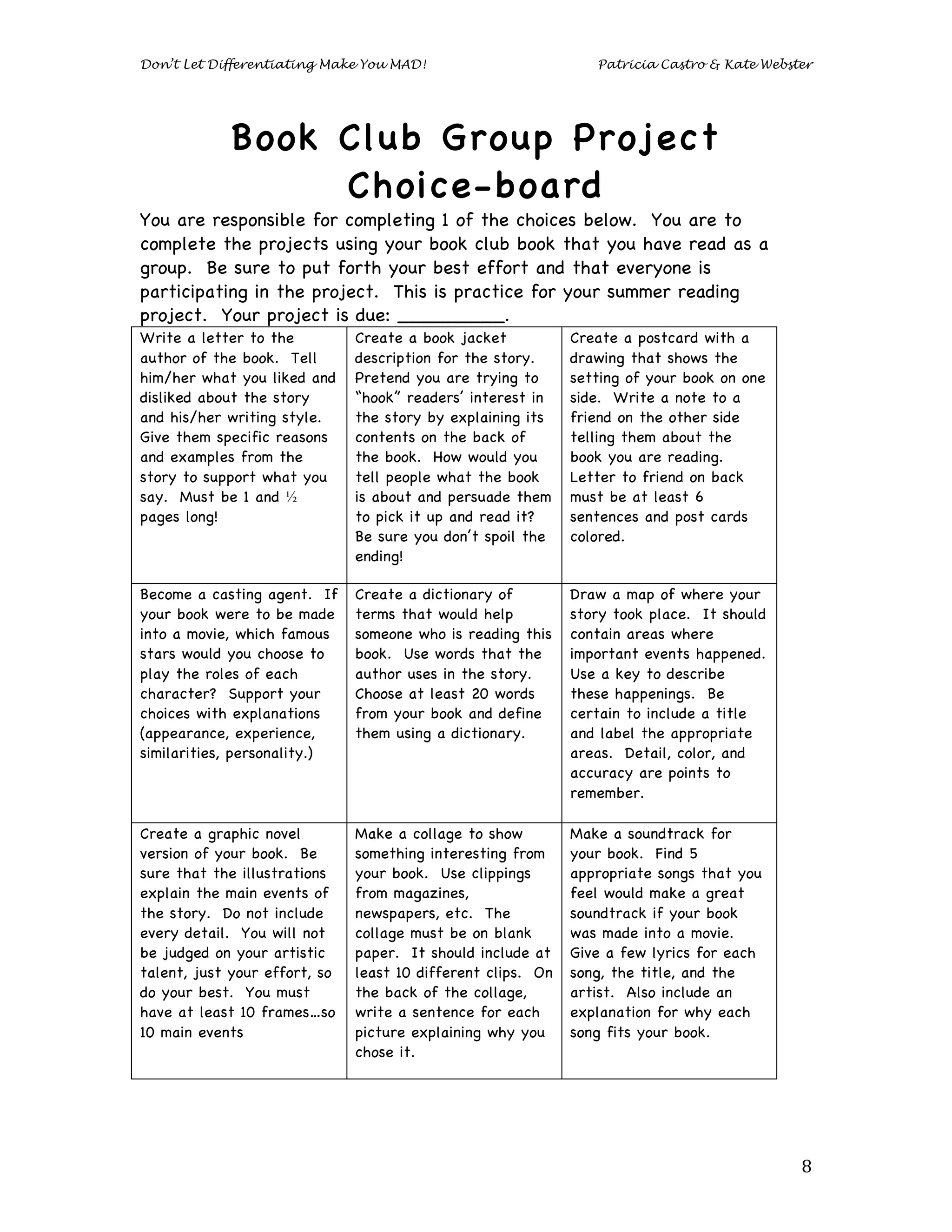 Don’t Let Differentiating Make You MAD!                          Patricia Castro & Kate Webster




             Book Club Group Project
                  Choice-board
You are responsible for completing 1 of the choices below. You are to
complete the projects using your book club book that you have read as a
group. Be sure to put forth your best effort and that everyone is
participating in the project. This is practice for your summer reading
project. Your project is due: _________.
Write a letter to the          Create a book jacket           Create a postcard with a
author of the book. Tell       description for the story.     drawing that shows the
him/her what you liked and     Pretend you are trying to      setting of your book on one
disliked about the story       “hook” readers’ interest in    side. Write a note to a
and his/her writing style.     the story by explaining its    friend on the other side
Give them specific reasons     contents on the back of        telling them about the
and examples from the          the book. How would you        book you are reading.
story to support what you      tell people what the book      Letter to friend on back
say. Must be 1 and ½           is about and persuade them     must be at least 6
pages long!                    to pick it up and read it?     sentences and post cards
                               Be sure you don’t spoil the    colored.
                               ending!

Become a casting agent. If     Create a dictionary of         Draw a map of where your
your book were to be made      terms that would help          story took place. It should
into a movie, which famous     someone who is reading this    contain areas where
stars would you choose to      book. Use words that the       important events happened.
play the roles of each         author uses in the story.      Use a key to describe
character? Support your        Choose at least 20 words       these happenings. Be
choices with explanations      from your book and define      certain to include a title
(appearance, experience,       them using a dictionary.       and label the appropriate
similarities, personality.)                                   areas. Detail, color, and
                                                              accuracy are points to
                                                              remember.

Create a graphic novel         Make a collage to show         Make a soundtrack for
version of your book. Be       something interesting from     your book. Find 5
sure that the illustrations    your book. Use clippings       appropriate songs that you
explain the main events of     from magazines,                feel would make a great
the story. Do not include      newspapers, etc. The           soundtrack if your book
every detail. You will not     collage must be on blank       was made into a movie.
be judged on your artistic     paper. It should include at    Give a few lyrics for each
talent, just your effort, so   least 10 different clips. On   song, the title, and the
do your best. You must         the back of the collage,       artist. Also include an
have at least 10 frames…so     write a sentence for each      explanation for why each
10 main events                 picture explaining why you     song fits your book.
                               chose it.




	
                                                                                           8	
  
 