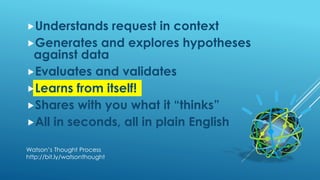 Understands request in context
Generates and explores hypotheses
against data
Evaluates and validates
Learns from itself!
Shares with you what it “thinks”
All in seconds, all in plain English
Watson’s Thought Process
http://bit.ly/watsonthought
 