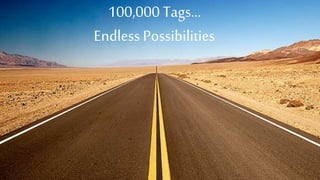 100,000 Tags… 
Endless Possibilities 
 