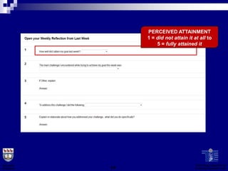 PERCEIVED ATTAINMENT
                   1 = did not attain it at all to
                       5 = fully attained it




University                                Technology Integration &
of Victoria   14                          Evaluation Research Lab
 