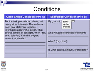 Conditions
              Open-Ended Condition (PPT A)          Scaffolded Condition (PPT B)
        For the task you selected above, set      My goal is to define
        one goal for this week. Remember a                      explain
        good goal statement includes                            analyze
        information about: what action, what
        course content or concepts, when (day,    What? (Course concepts or content)
        time, duration) & to what degree,         _______________________________
        amount, or standard.
        _______________________________           When? (day, time)
        _______________________________           _______________________________
        _______________________________
        _______________________________           To what degree, amount, or standard?
        _______________________________           _______________________________




University                                                                     Technology Integration &
of Victoria                                  15                                Evaluation Research Lab
 