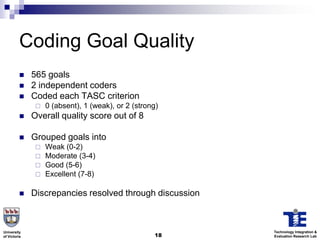 Coding Goal Quality
             565 goals
             2 independent coders
             Coded each TASC criterion
                  0 (absent), 1 (weak), or 2 (strong)
             Overall quality score out of 8

             Grouped goals into
                  Weak (0-2)
                  Moderate (3-4)
                  Good (5-6)
                  Excellent (7-8)

             Discrepancies resolved through discussion



University                                                Technology Integration &
of Victoria                                         18    Evaluation Research Lab
 