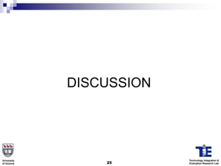 DISCUSSION




University                 Technology Integration &
of Victoria       25       Evaluation Research Lab
 