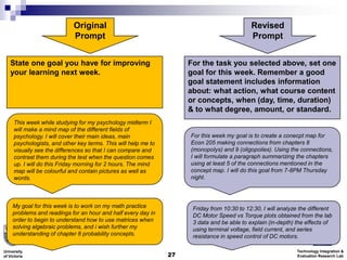 Original                                                         Revised
                            Prompt                                                           Prompt


   State one goal you have for improving                             For the task you selected above, set one
   your learning next week.                                          goal for this week. Remember a good
                                                                     goal statement includes information
                                                                     about: what action, what course content
                                                                     or concepts, when (day, time, duration)
                                                                     & to what degree, amount, or standard.
     This week while studying for my psychology midterm I
     will make a mind map of the different fields of
     psychology. I will cover their main ideas, main                 For this week my goal is to create a conecpt map for
     psychologists, and other key terms. This will help me to        Econ 205 making connections from chapters 8
     visually see the differences so that I can compare and          (monopolys) and 9 (oligopolies). Using the connections,
     contrast them during the test when the question comes           I will formulate a paragraph summarizing the chapters
     up. I will do this Friday morning for 2 hours. The mind         using at least 5 of the connections mentioned in the
     map will be colourful and contain pictures as well as           concept map. I will do this goal from 7-8PM Thursday
     words.                                                          night.



     My goal for this week is to work on my math practice             Friday from 10:30 to 12:30, I will analyze the different
     problems and readings for an hour and half every day in          DC Motor Speed vs Torque plots obtained from the lab
     order to begin to understand how to use matrices when            3 data and be able to explain (in-depth) the effects of
     solving algebraic problems, and i wish further my                using terminal voltage, field current, and series
     understanding of chapter 8 probability concepts.                 resistance in speed control of DC motors.

University                                                                                                     Technology Integration &
of Victoria                                                     27                                             Evaluation Research Lab
 