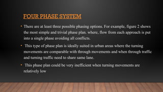 webster method of signal design in traffic ..pptx