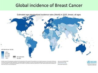 Global incidence of Breast Cancer
 