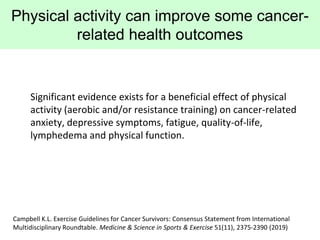 Physical activity can improve some cancer-
related health outcomes
Significant evidence exists for a beneficial effect of ...