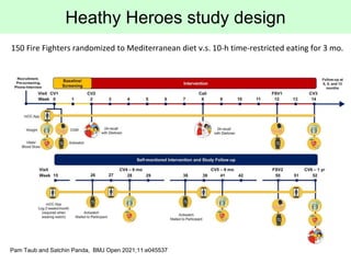 Heathy Heroes study design
Pam Taub and Satchin Panda, BMJ Open 2021;11:e045537
150 Fire Fighters randomized to Mediterran...