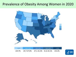 Prevalence of Obesity Among Women in 2020
<24.7% 24.7-27.0% 27.1-31.5% 31.6-33.1% >33.2%
 
