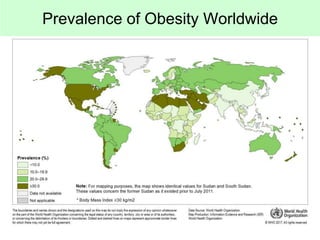 Prevalence of Obesity Worldwide
 