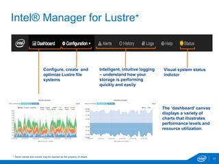 Intel® Manager for Lustre*
17
The ‘dashboard’ canvas
displays a variety of
charts that illustrates
performance levels and
resource utilization.
Visual system status
indictor
Configure, create and
optimize Lustre file
systems
Intelligent, intuitive logging
– understand how your
storage is performing
quickly and easily
* Some names and brands may be claimed as the property of others.
 