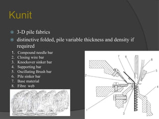 Kunit
 3-D pile fabrics
 distinctive folded, pile variable thickness and density if
required
1. Compound needle bar
2. Closing wire bar
3. Knockover sinker bar
4. Supporting bar
5. Oscillating Brush bar
6. Pile sinker bar
7. Base material
8. Fibre web
 