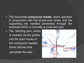  The horizontal compound needle, which operates
in conjunction with the knock-over sinker and the
supporting rail, needles penetrates through the
substrate which is normally a cross-laid web.
 The stitching yarn, which
is inserted via the guides
into the open hooks of
the compound needles,
forms stitches that
penetrate the web.
 