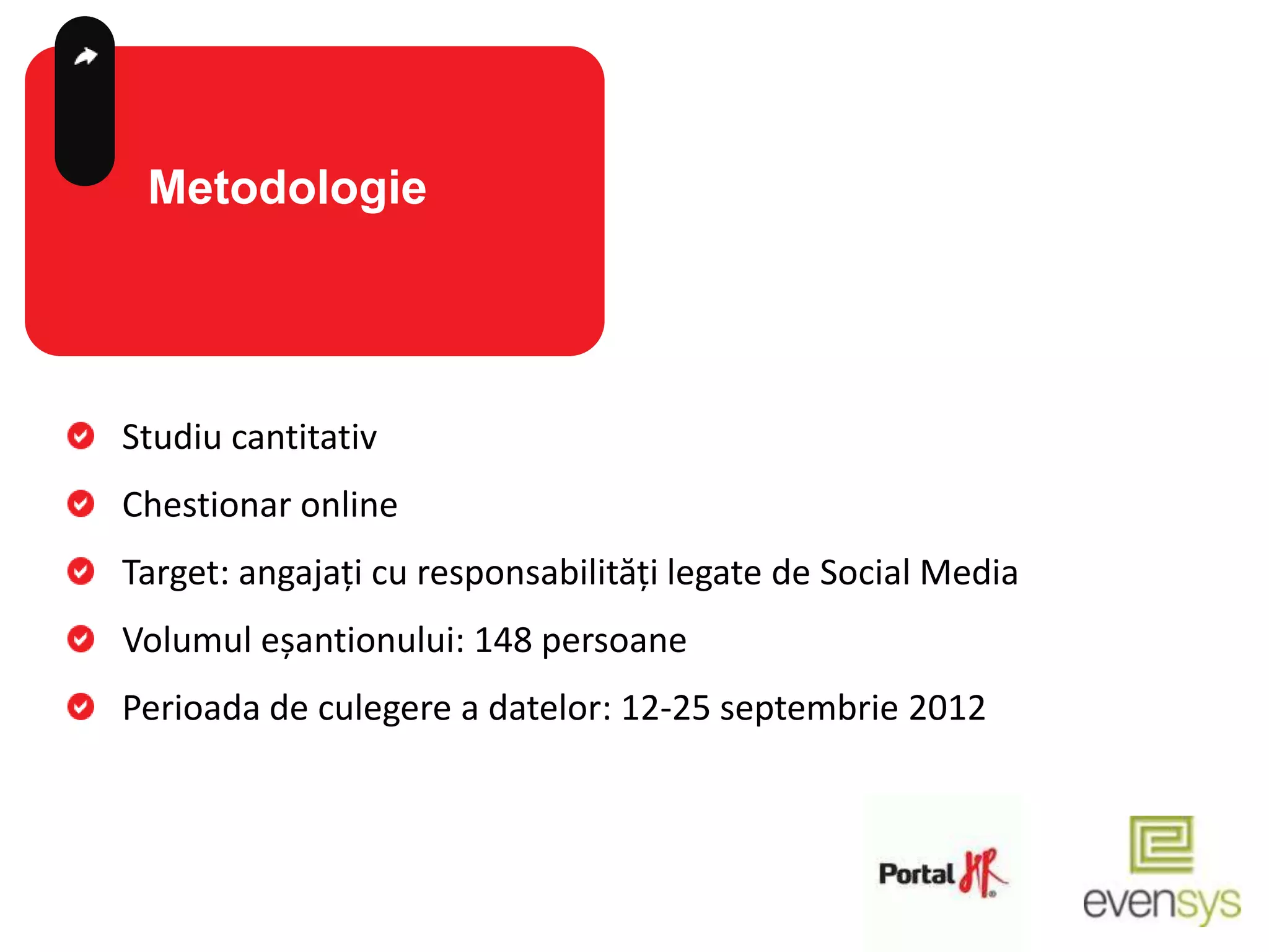 Metodologie




Studiu cantitativ
Chestionar online
Target: angajați cu responsabilități legate de Social Media
Volumul eșantionului: 148 persoane
Perioada de culegere a datelor: 12-25 septembrie 2012
 