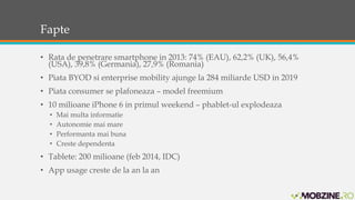 Fapte 
• Rata de penetrare smartphone in 2013: 74% (EAU), 62,2% (UK), 56,4% 
(USA), 39,8% (Germania), 27,9% (Romania) 
• Piata BYOD si enterprise mobility ajunge la 284 miliarde USD in 2019 
• Piata consumer se plafoneaza – model freemium 
• 10 milioane iPhone 6 in primul weekend – phablet-ul explodeaza 
• Mai multa informatie 
• Autonomie mai mare 
• Performanta mai buna 
• Creste dependenta 
• Tablete: 200 milioane (feb 2014, IDC) 
• App usage creste de la an la an 
 