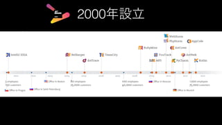 WebStormから始まる快適Web開発ワークフロー #html5jk