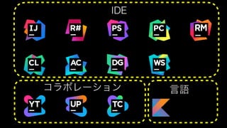 WebStormから始まる快適Web開発ワークフロー #html5jk