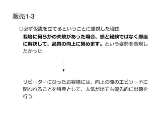 販売戦略2-1
○無農薬栽培でありながら、安心・安全を謳わなかった
安心・安全が必ずしもポジティブに働くとは限らない
安心・安全を証明するのは難しい。
→一つでも不安要素があれば、それは安全であるとは言
　えない
→作物が作る防衛のための自然毒が化学農薬よりも安全
　であるとは限らない
 