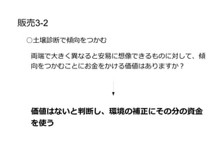 販売戦略4-1
○味覚の分析を行わない
たとえば糖度の分析で、糖度が高いからといって美味しい
とは限らない。
苦味が美味しさであったりもするため、味覚判定の基準を
細分化するだけで資金力が必要
糖度を一つの目安とした場合、糖度測定にお金をかける価
値はありますか？
 