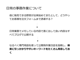 セレクトファームのブログ
 