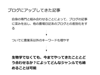 注文してほしいお客様像を定める
新規就農で余力がないため、できればクレーマーになる
ようなお客様には注文してほしくない
絶対に相手にしたくない条件を最初に定めた
 